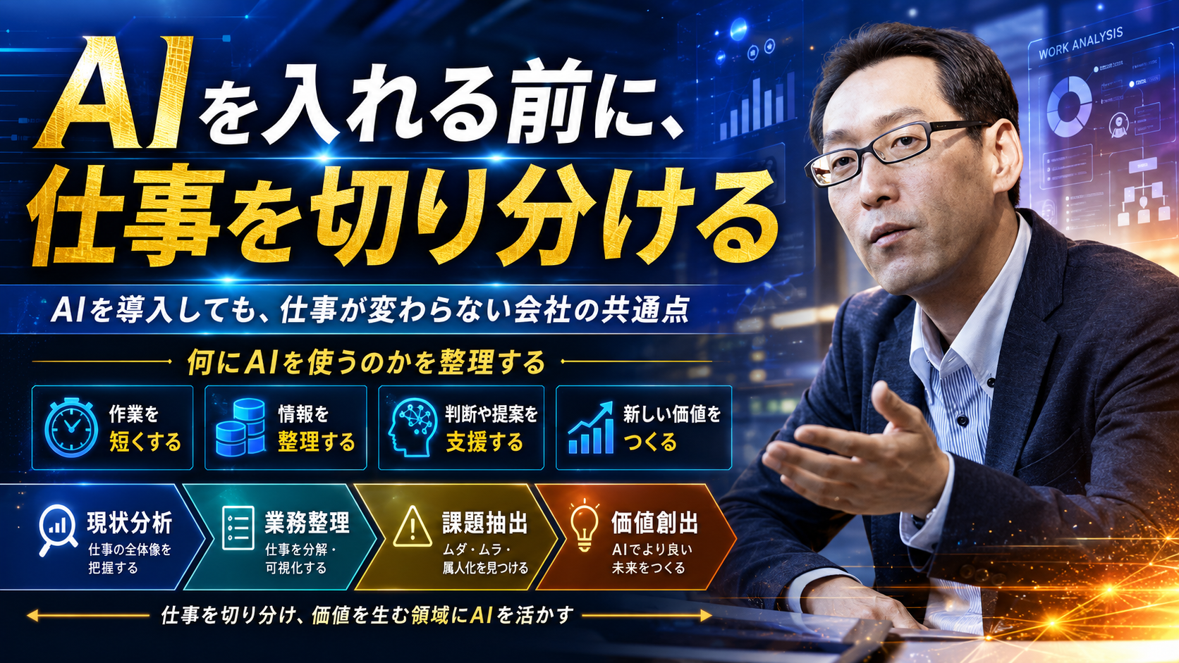 AIを入れる前に仕事を切り分ける